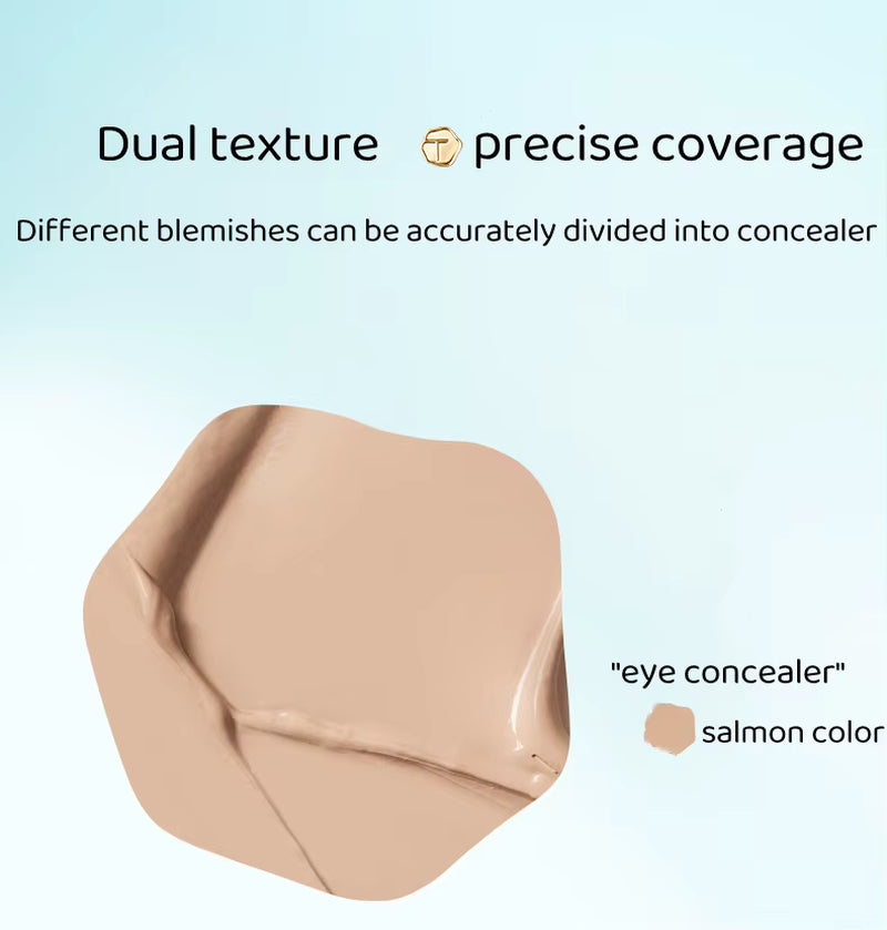 TIMAGE Tri-Color Concealer Palette Facial Concealer Covers Spots Acne Dark Circles Creamy Texture Moisturizing Skin-Friendly